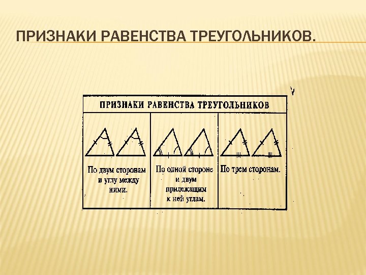 Три равенства. Признаки равенстатреугольников. Признаки равенства треугольников. Признаки равпенства треуго. Признаки равенства треун.