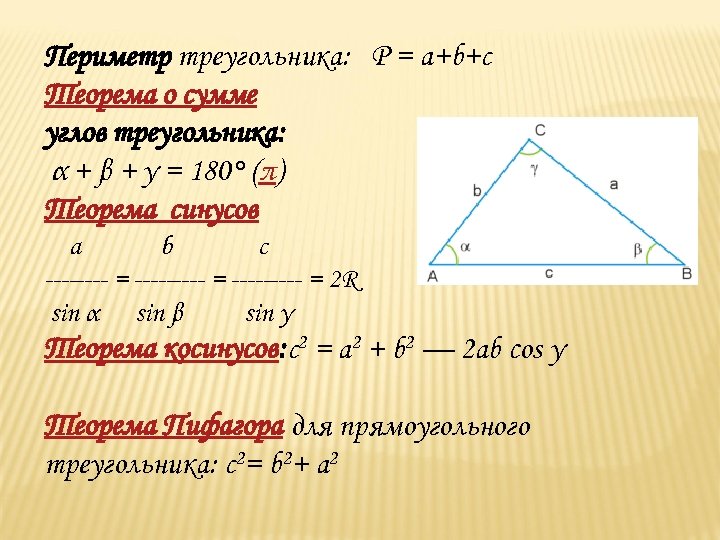 Теорема косинусов угла б. Периметр треугольника через косинус. Теорема периметра треугольника. Сумма периметров треугольников. Теорема косинусов.