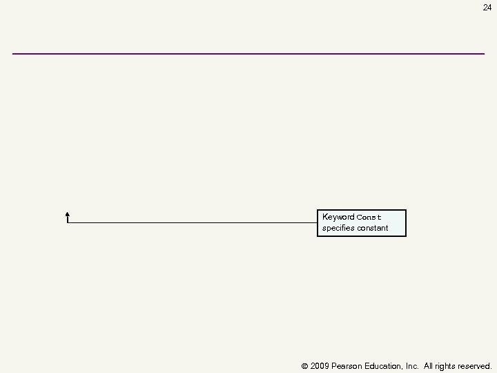 24 Keyword Const specifies constant 2009 Pearson Education, Inc. All rights reserved. 