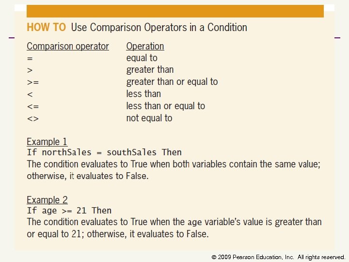  2009 Pearson Education, Inc. All rights reserved. 