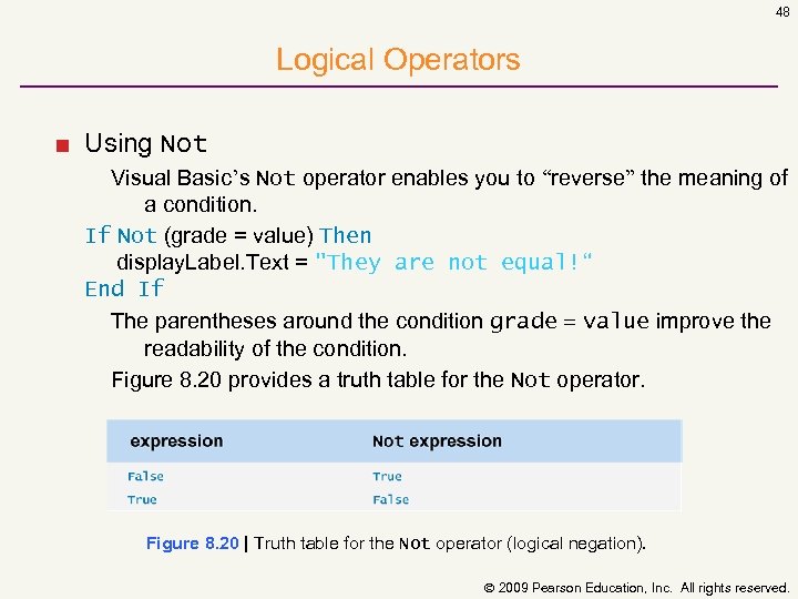 48 Logical Operators ■ Using Not Visual Basic’s Not operator enables you to “reverse”