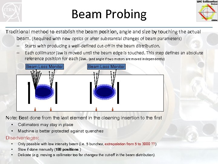 Beam Probing Traditional method to establish the beam position, angle and size by touching