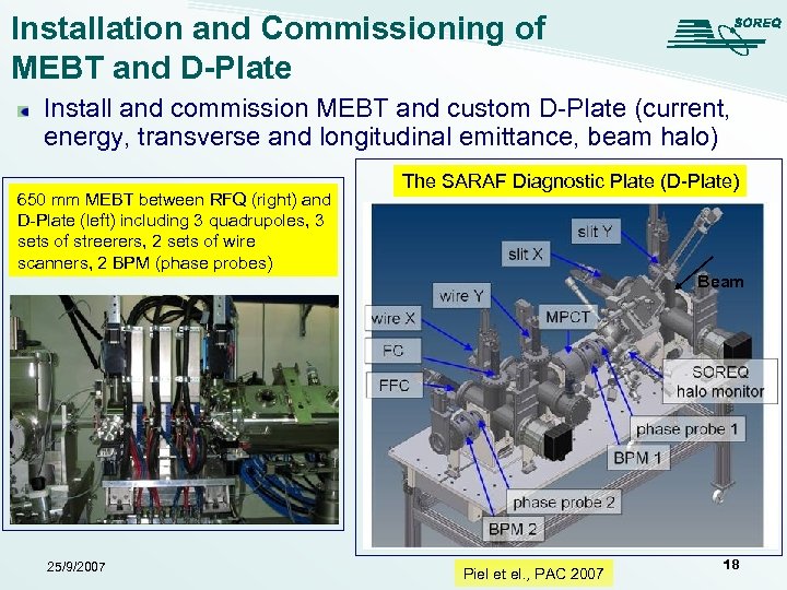 Installation and Commissioning of MEBT and D-Plate Install and commission MEBT and custom D-Plate
