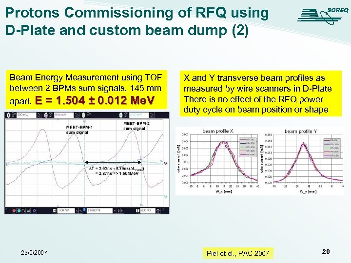 Protons Commissioning of RFQ using D-Plate and custom beam dump (2) Beam Energy Measurement