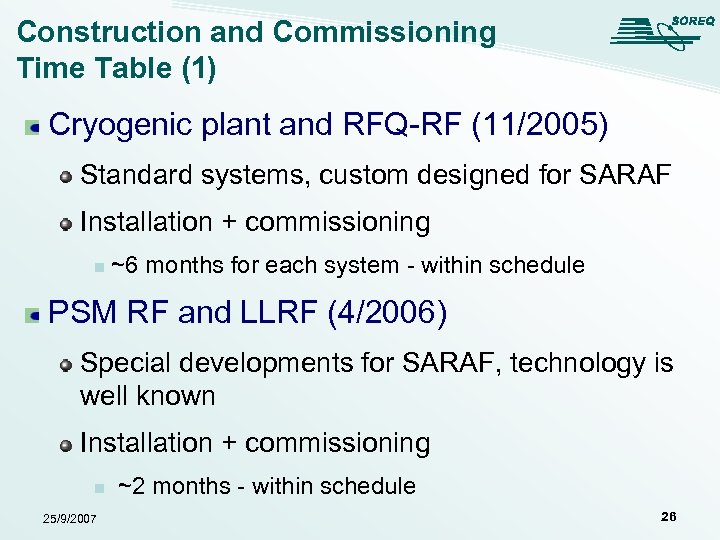 Construction and Commissioning Time Table (1) Cryogenic plant and RFQ-RF (11/2005) Standard systems, custom