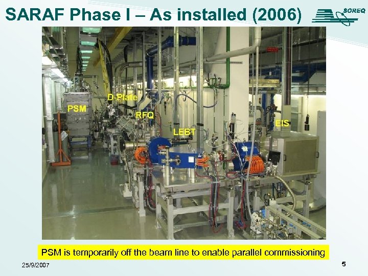 SARAF Phase I – As installed (2006) PSM is temporarily off the beam line
