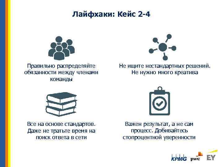 Лайфхаки: Кейс 2 -4 Правильно распределяйте обязанности между членами команды Все на основе стандартов.