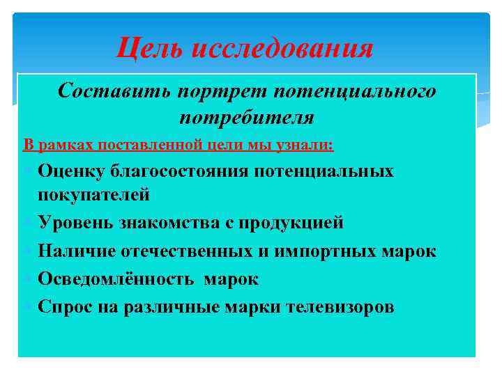 Цель исследования Составить портрет потенциального потребителя В рамках поставленной цели мы узнали: Оценку благосостояния