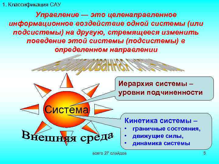 1. Классификация САУ Управление — это целенаправленное информационное воздействие одной системы (или подсистемы) на