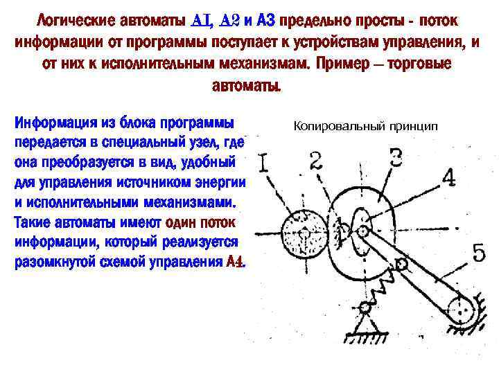 Логические автоматы AI, A 2 и АЗ предельно просты - поток информации от программы