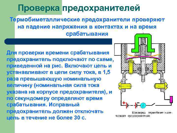Проверка предохранителей Термобиметаллические предохранители проверяют на падение напряжения в контактах и на время срабатывания