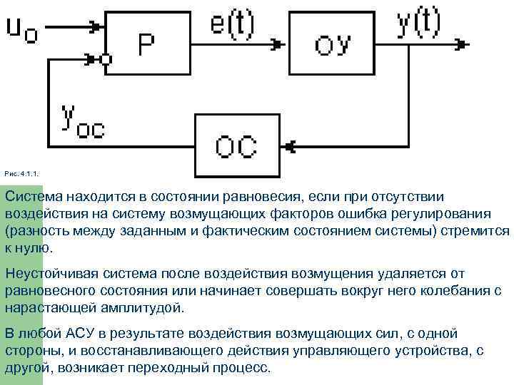 Рис. 4. 1. 1. Система находится в состоянии равновесия, если при отсутствии воздействия на