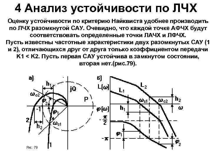 Критерии устойчивости проекта