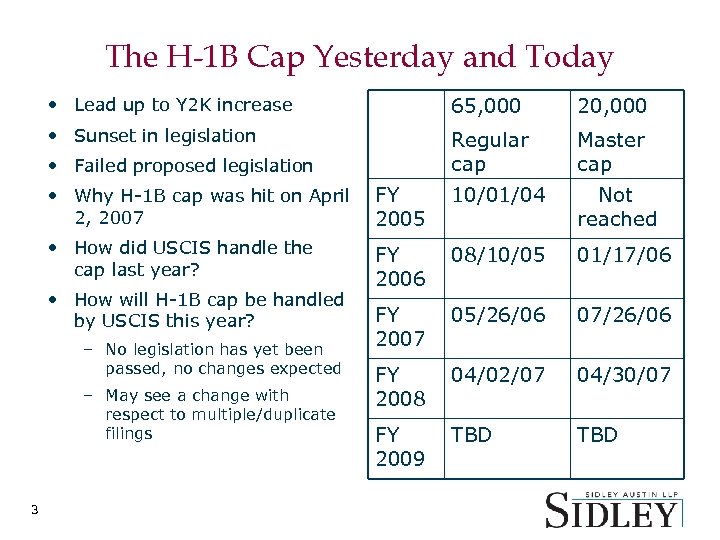 The H-1 B Cap Yesterday and Today • Lead up to Y 2 K