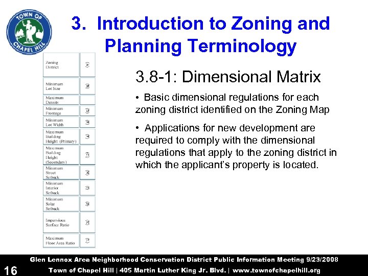 3. Introduction to Zoning and Planning Terminology 3. 8 -1: Dimensional Matrix • Basic