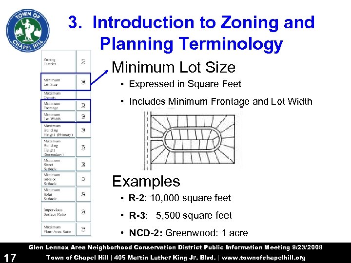 3. Introduction to Zoning and Planning Terminology Minimum Lot Size • Expressed in Square