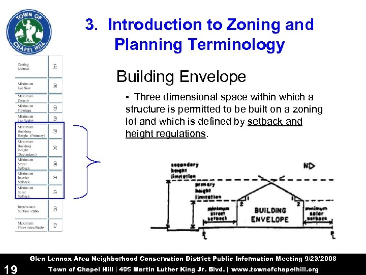 3. Introduction to Zoning and Planning Terminology Building Envelope • Three dimensional space within