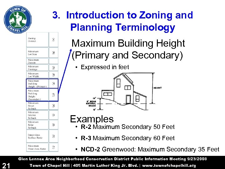 3. Introduction to Zoning and Planning Terminology Maximum Building Height (Primary and Secondary) •