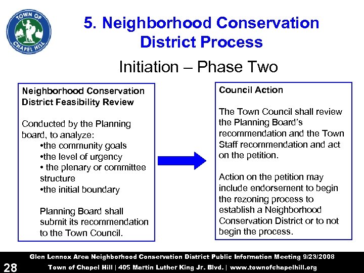 5. Neighborhood Conservation District Process Initiation – Phase Two Neighborhood Conservation District Feasibility Review