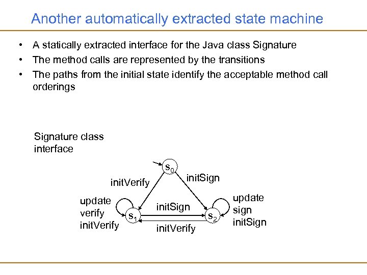 Another automatically extracted state machine • A statically extracted interface for the Java class