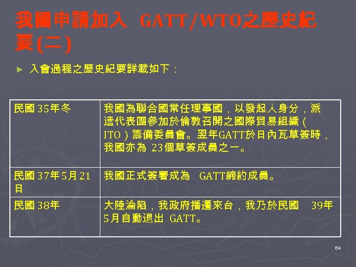我國申請加入 GATT∕WTO之歷史紀 要 (二 ) ► 入會過程之歷史紀要詳載如下： 民國 35年冬 我國為聯合國常任理事國，以發起人身分，派 遣代表團參加於倫敦召開之國際貿易組織（ ITO）籌備委員會。翌年GATT於日內瓦草簽時， 我國亦為 23個草簽成員之一。