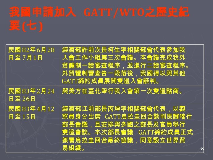 我國申請加入 GATT∕WTO之歷史紀 要 (七 ) 民國 82年 6月 28 日至 7月 1日 民國 83年