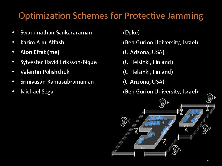 Optimization Schemes for Protective Jamming • Swaminathan Sankararaman (Duke) • Karim Abu-Affash (Ben Gurion