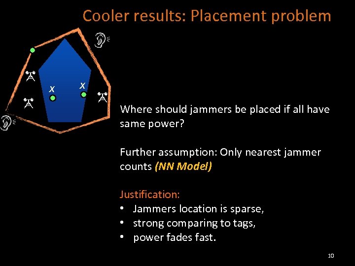 Cooler results: Placement problem x x Where should jammers be placed if all have