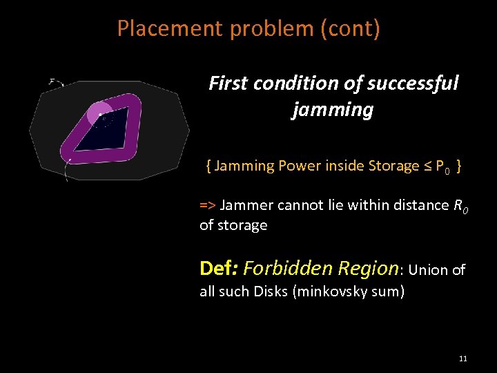 Placement problem (cont) First condition of successful jamming { Jamming Power inside Storage ≤