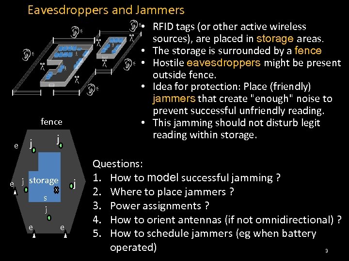Eavesdroppers and Jammers • RFID tags (or other active wireless sources), are placed in