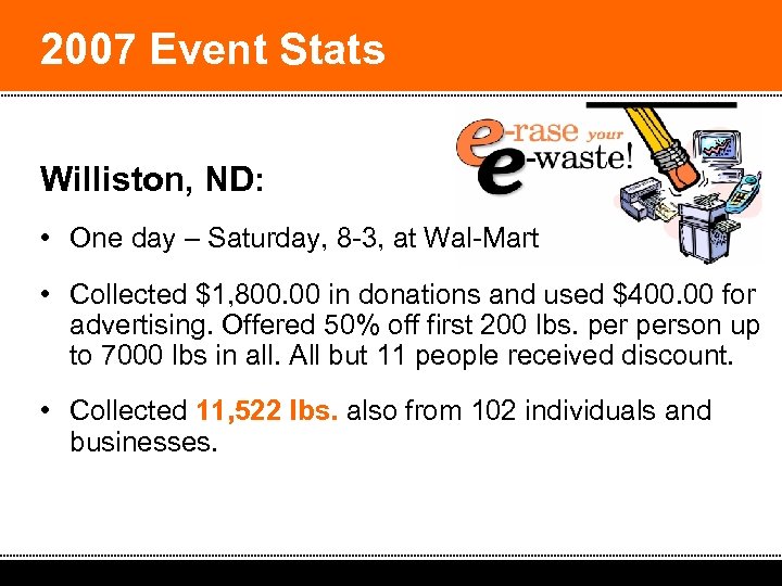 2007 Event Stats Williston, ND: • One day – Saturday, 8 -3, at Wal-Mart