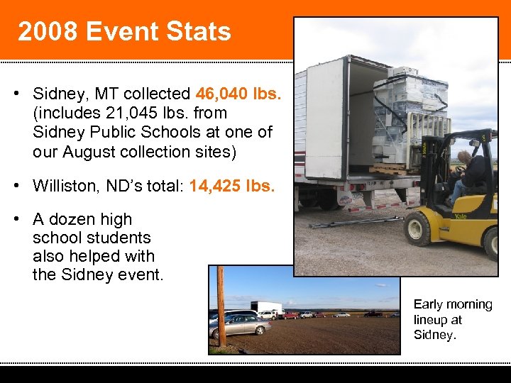 2008 Event Stats • Sidney, MT collected 46, 040 lbs. (includes 21, 045 lbs.