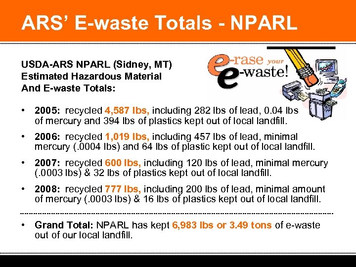 ARS’ E-waste Totals - NPARL USDA-ARS NPARL (Sidney, MT) Estimated Hazardous Material And E-waste