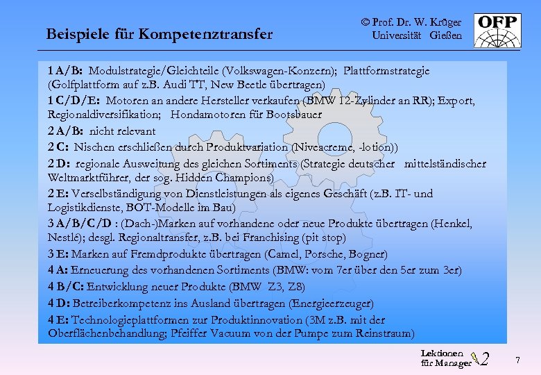 Beispiele für Kompetenztransfer © Prof. Dr. W. Krüger Universität Gießen 1 A/B: Modulstrategie/Gleichteile (Volkswagen-Konzern);