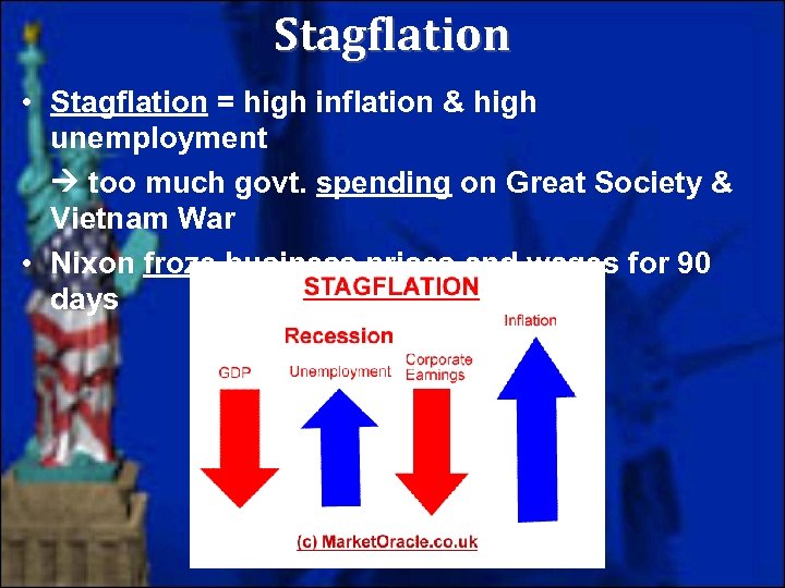 Stagflation • Stagflation = high inflation & high unemployment too much govt. spending on