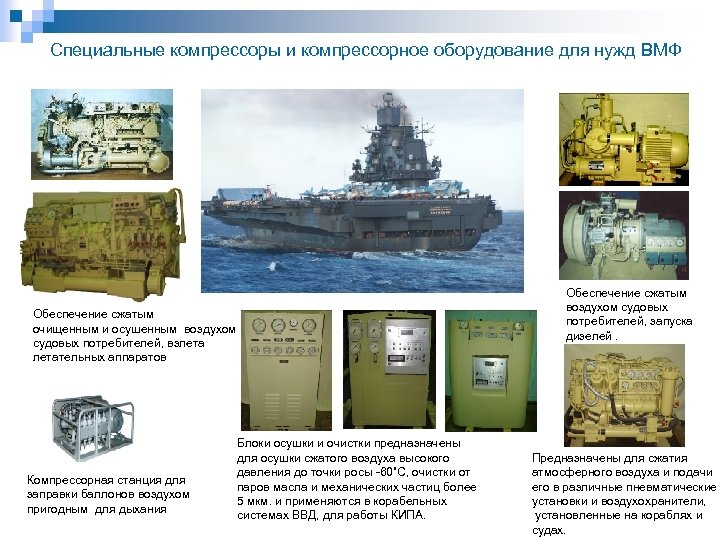 Специальные компрессоры и компрессорное оборудование для нужд ВМФ Обеспечение сжатым воздухом судовых потребителей, запуска