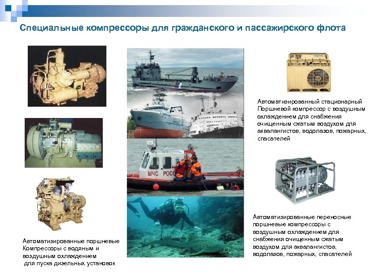 Специальные компрессоры для гражданского и пассажирского флота Автоматизированный стационарный Поршневой компрессор с воздушным охлаждением
