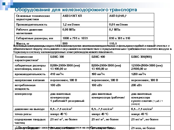 Оборудование для железнодорожного транспорта Основные технические характеристики АКВ 3/1 ЖТ ХЛ АКП 0, 05/0,