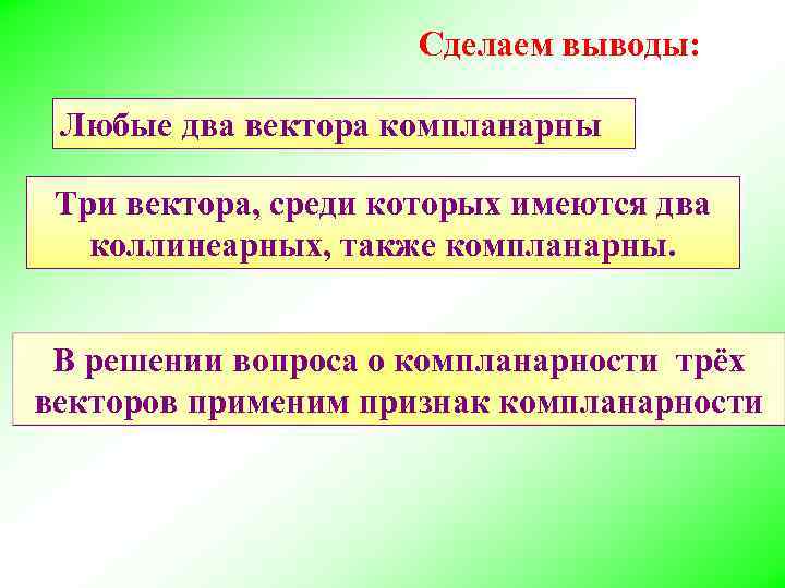 Сделаем выводы: Любые два вектора компланарны Три вектора, среди которых имеются два коллинеарных, также