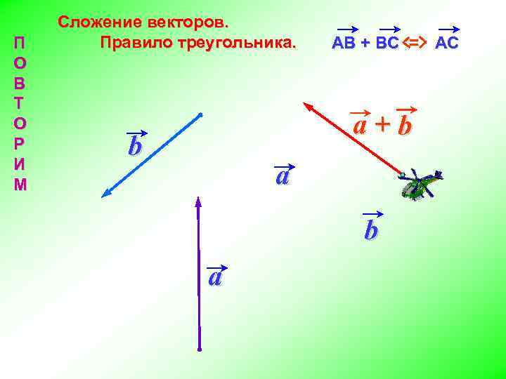 П О В Т О Р И М Сложение векторов. Правило треугольника. АВ +