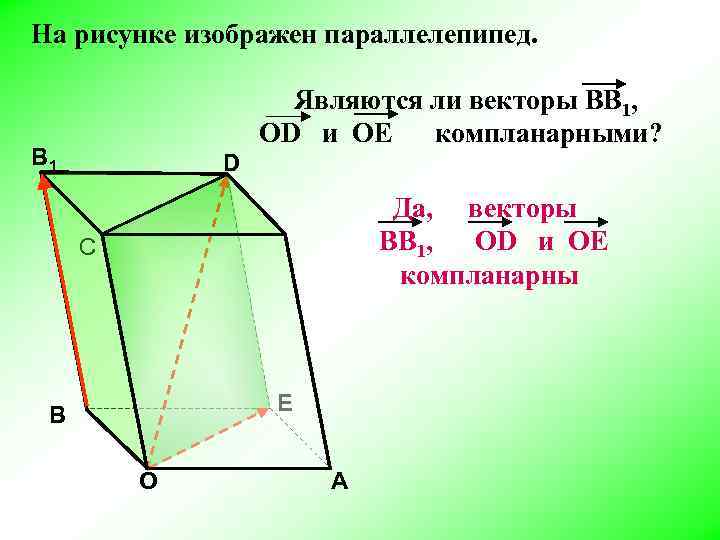 На рисунке изображен параллелепипед. Являются ли векторы ВВ 1, ОD и ОЕ компланарными? B