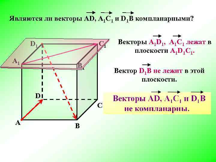 Являются ли векторы AD, А 1 С 1 и D 1 B компланарными? D