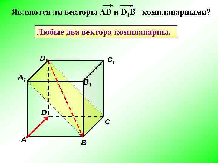 Являются ли векторы AD и D 1 B компланарными? Любые два вектора компланарны. D