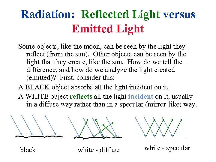 Radiation: Reflected Light versus Emitted Light Some objects, like the moon, can be seen