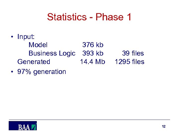Statistics - Phase 1 • Input: Model 376 kb Business Logic 393 kb 39