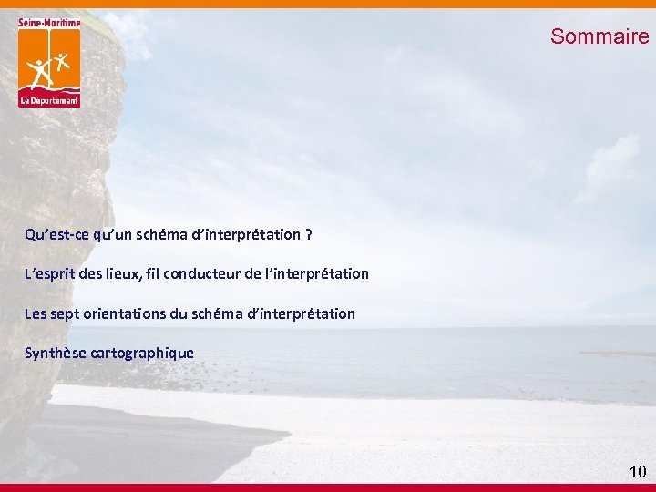 Sommaire Qu’est-ce qu’un schéma d’interprétation ? L’esprit des lieux, fil conducteur de l’interprétation Les