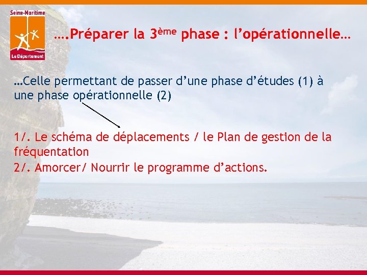 …. Préparer la 3ème phase : l’opérationnelle… …Celle permettant de passer d’une phase d’études