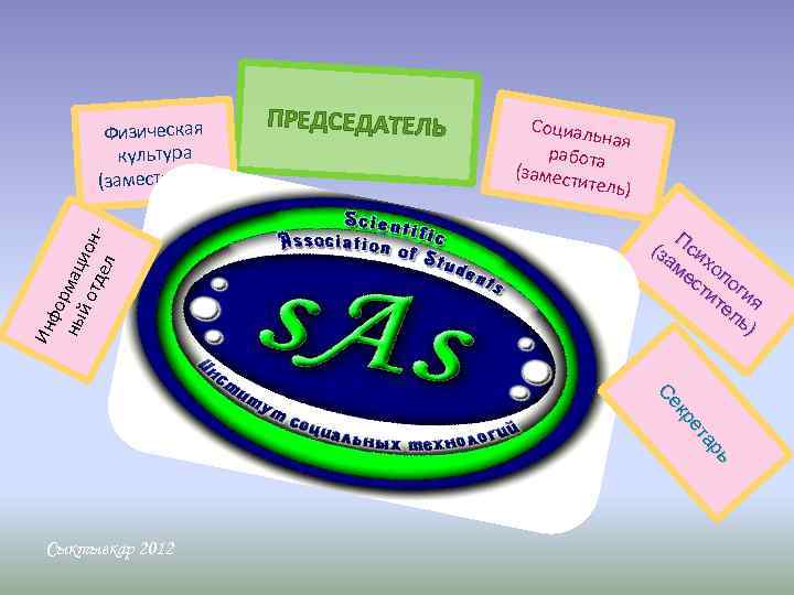 Ин фо ны рмац й о ион тде л Физическая культура (заместитель) ПРЕДСЕДАТЕЛЬ Социал
