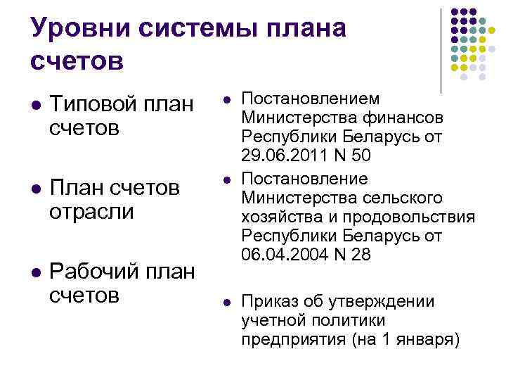 Уровни системы плана счетов Типовой план счетов l l План счетов отрасли l l