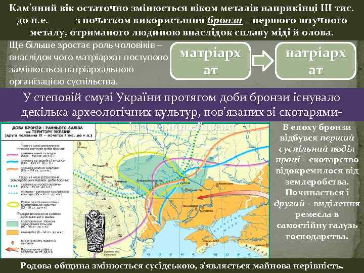 Кам'яний вік остаточно змінюється віком металів наприкінці ІІІ тис. до н. е. з початком